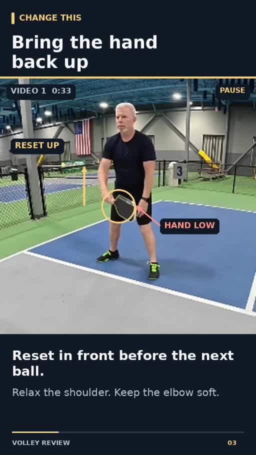 An edited volley review with coaching notes